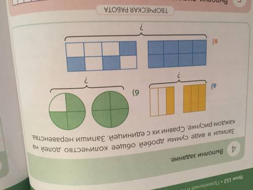 Запиши в виде суммы дробей общее количество долей на каждом рисунке.Сравни их с единицей.Запиши нера