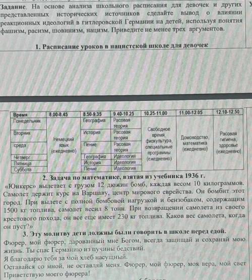 На основе анализа школьного расписания для девочек других представленных исторических источников сде