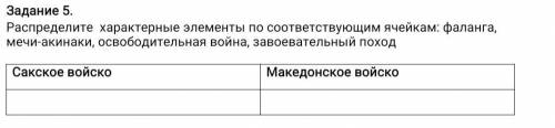 Распределите характерные элементы по соответствующим ячейкам: фаланга, мечи-акинаки, освободительная