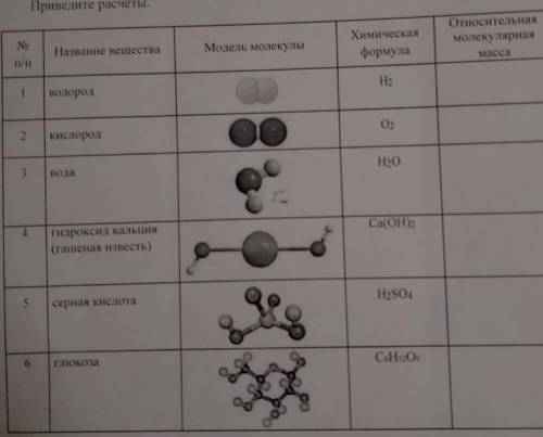 Рассчитайте относительную малекулулярную массу по форме вещества. Приведите расчёты ​