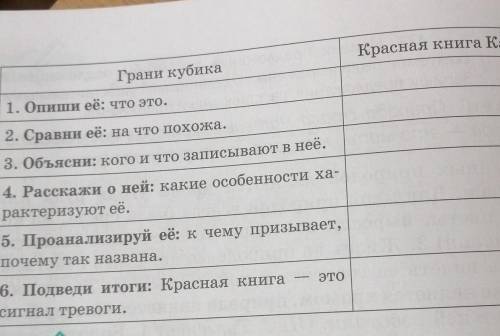 434Д. Разделитесь на группы. Опишите Красную книгу Казахстана, используя кубик. Запишите свои ответы