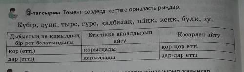 2-тапсырма. Төменгі сөздерді кестеге орналастырыңдар. Күбір, дүңк, тырс, гүрс, қалбалақ, шіңк, кеңк,