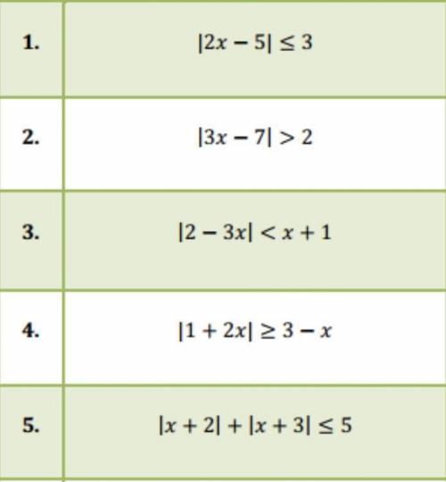 |2x - 5| < 3 |3x - 7| > 2 |2 - 3x| < x + 1 |1 + 2x| > 3 - x |x + 2| + |x + 3| < 5