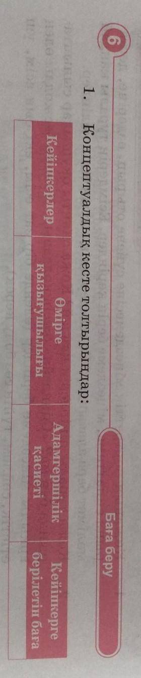 Менің атым ҚожаКонцептуалдық кесте толтырыңдар өтініш​