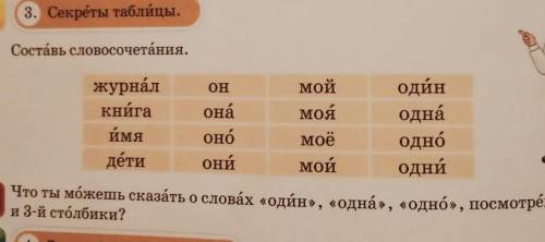 3. Секреты таблицы. Составь словосочетания.онжурналмой одинкнига онамоя однаимя оно моё однодёти они