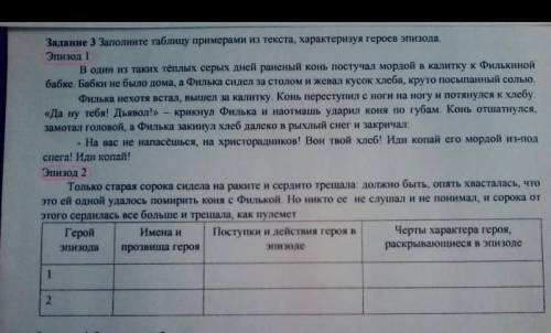 Задание 3. заполните таблицу премерами из текста характеризуя героев эпизода​