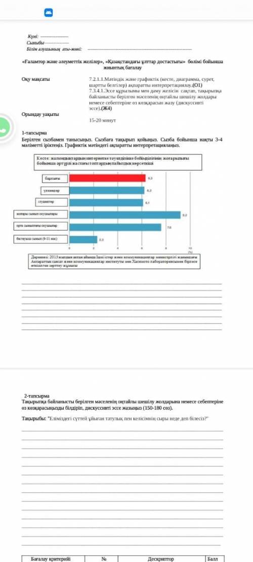 Берілген сызбамен танысыңыз. Сызбаға тақырып қойыңыз. Сызба бойынша нақты 3-4 мәліметті іріктеңіз. Г