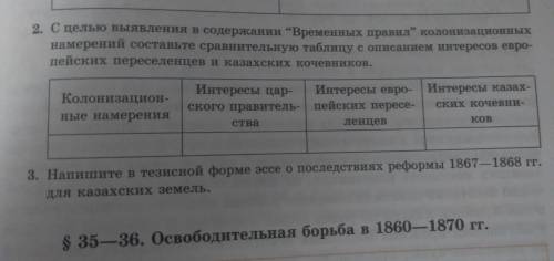 2.С целью выявления в содержании Временных правил колонизационных намерений составьте сравнительну