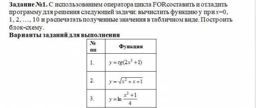 Памагите по инфе Нужно составить программу для решения