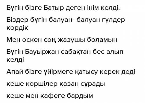 ЖАЗЫЛЫМ 3-тапсырма. Төмендегі сөздерді қатыстырып, сөйлем құра.батырбалуанжазушыБауыржансссКөшеӨнерқ