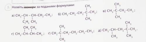 Назвіть за поданими формулами