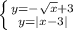 \left \{ {{y=-\sqrt{x} +3} \atop {y=|x-3|}} \right.