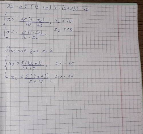 3x-x2(15+x)>-(x+5)3-4x За ранее