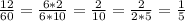 \frac{12}{60} =\frac{6*2}{6*10} =\frac{2}{10} =\frac{2}{2*5} =\frac{1}{5}