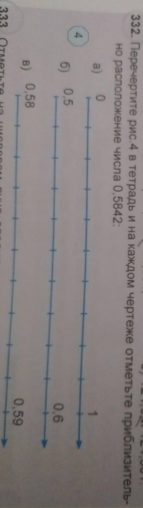 332. Перечертите рис. 4 в тетрадь и на каждом чертеже отметьте приблизитель- но расположение числа 0