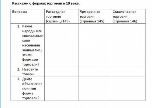 ИСТОРИЯ КАЗАХСТАНА УМОЛЯЮ ВАС​ ЭЙ МНЕ