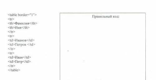 вас я уже 12 раз акк меняю, будьте добры зараннее большое Арман напечатал html код для создания табл