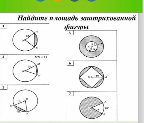 Найдите площадь заштрихованной фигуры.