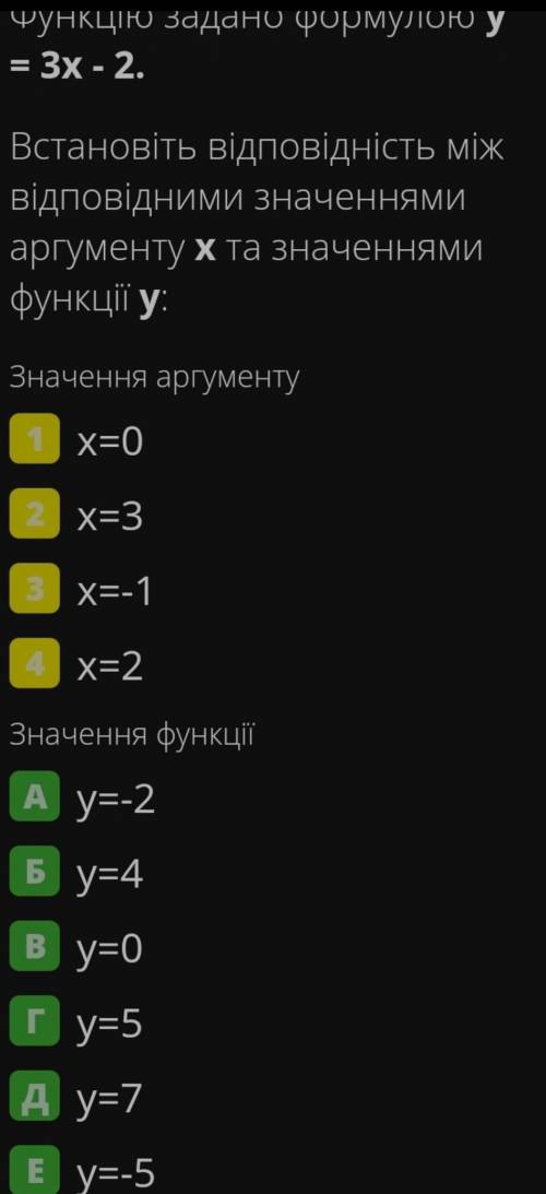 Встановіть відповідність між відповідними значеннями аргументу х та значеннями функції у: Значення а