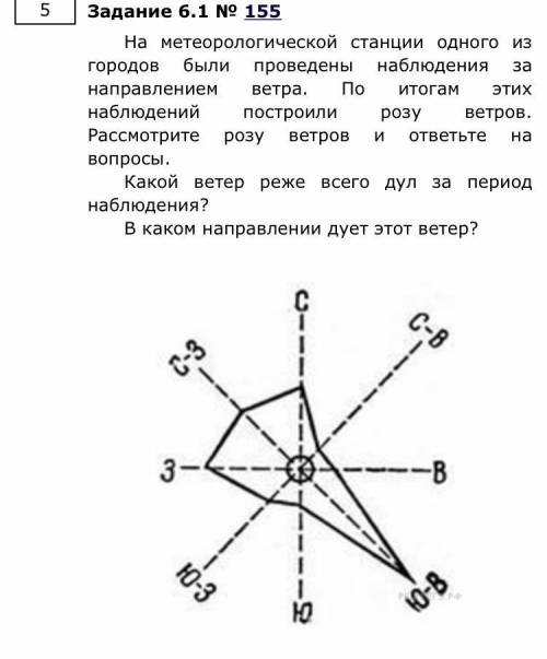 На метеорологической станции одного из городов были проведены наблюдения за направлением ветра. По и