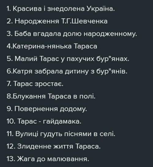 План до твору Т. Шевченка. У Бур'янах перша частина​