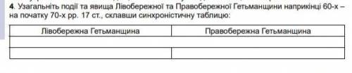 Узагальніть події та явища Лівобережної та Правобережної Гетьманщини наприкінці 60-х - на початку 70