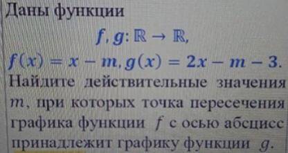 Решите Найдите действительные значения m, при которых точка пересечения графика функции f с осью абс