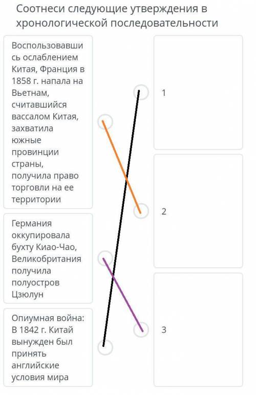 Соотнесите следующие утверждения в хронологической последовательности​