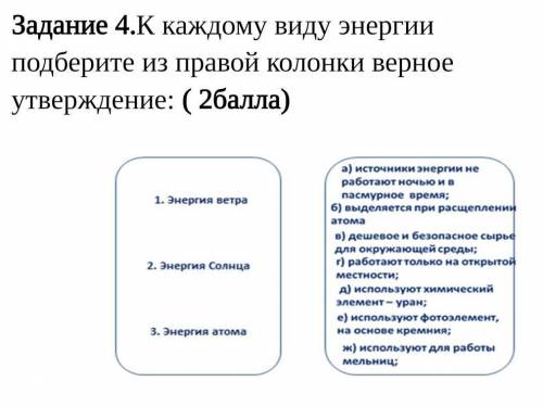 К каждому виду энергии подберите из правой колонки верное утверждение:​