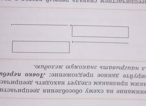 2 Обратите внимание на схему обособления деепричастного оборота. Вспом-ните, по каким признакам след