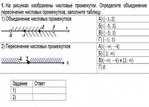 Решите пожайлуста,даю 50( )К сору