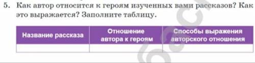 К рассказам Толстый и Тонкий, Пересолил, Мальчики, Смерть Чиновника, Дипломат, Справка, Хамелеон