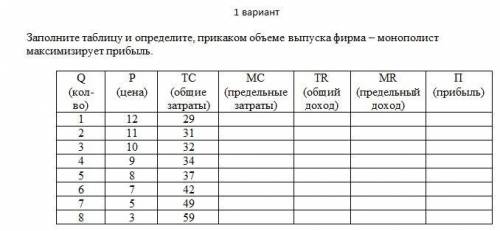 Заполните таблицу и определите, прикаком объеме выпуска фирма – монополист максимизирует прибыль