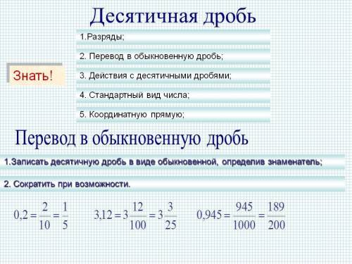 Назовите значение выражений а) 12,3 · 4,5 б) 25,032 : 0,56 в) 0,0414 · 0,23 г) 13,201 : 4,3 2. Как п