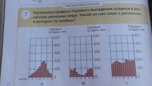 МАТЕМАТИКА В ЖИЗНИЯ ЖИВУ В КОСТАНАЙСКОЙ ОБЛАСТИ​