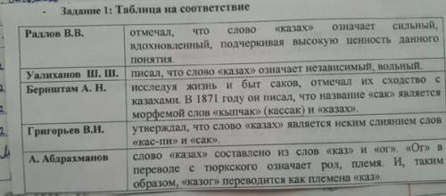 Задание 1 Таблица на соответствие