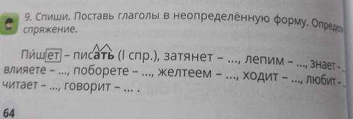 Знает - .SIлепим –ХОДИТ - ..., любит -...]Пишет – писать (І спр.), затянет - ...,влияете - ..., побо