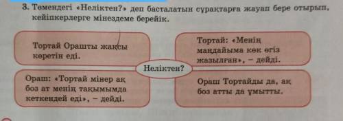 Төмендегі«Неліктен?» деп басталатын сұрақтарға жауап бере отырып, кейіпкерге мінездеме берейік.​