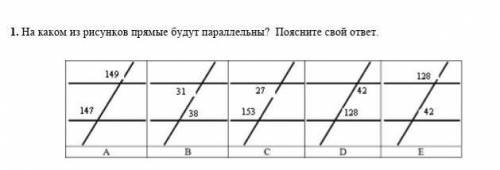 1. На каком из рисунков прямые будут параллельны? Поясните свой ответ.​