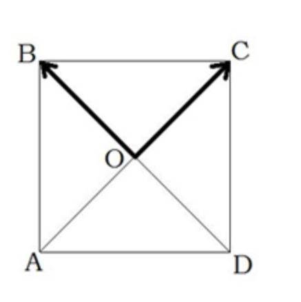 Дан квадрат , — точка пересечения диагоналей, →=−→−,→=−→− . Вектор →+→ равен вектору: −→− −→− −→−