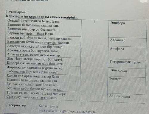 Көркемдегіш құралдарды сәйкестендіріңіз. Осылай іштен күйген батыр Баян, Баянның батырлығы алашқа ая