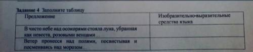 Задание 4 Заполните таблицу Предложение В чисто небе над осокорями стояла луна, убранная как невеста