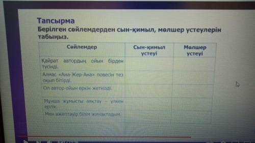 Хелп можете мне очень нужно можно на русском Тут надо выделить наречие, И написать какое это наречие