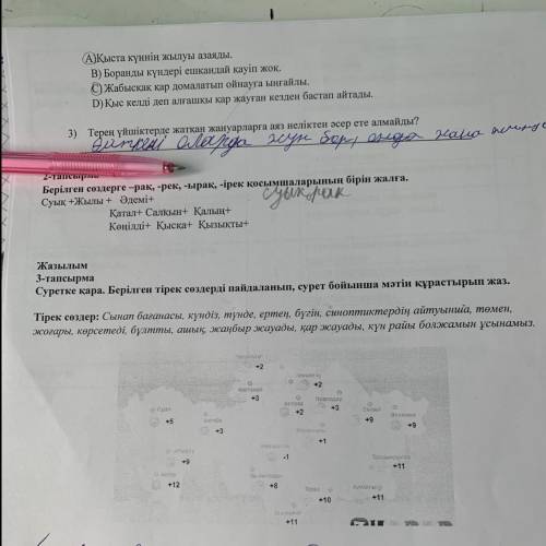 Жазылым 3-тапсырма Суретке қара. Берілген тірек сөздерді пайдаланып, сурет бойынша мәтін құрастырып