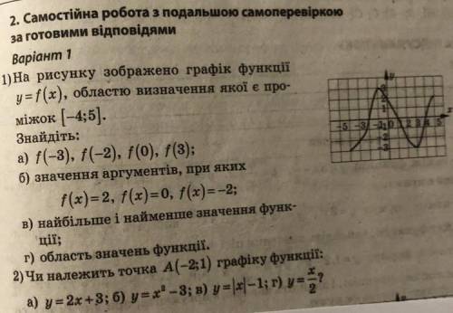 На рисунку зображено графік функції y=f(x), областю визначення якої є про міжок [-4;5]. Знайдіть: а