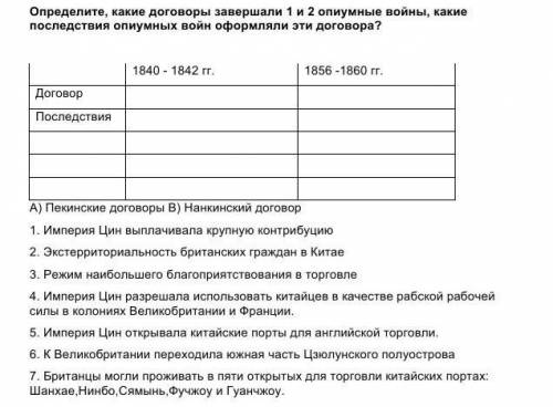 Определите, какие договоры завершали 1 и 2 опиумные войны, какие последствия опиумных войн оформляли