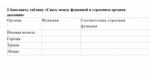 3.Заполнить таблицу «Связь между функцией и строением органов дыхания» ОрганыФункцииСоответствие стр