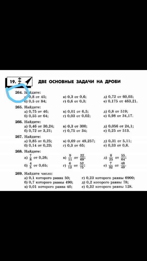 ЗАВИСИТ ОТ ГОДОВОЙ ОЦЕНКИ!