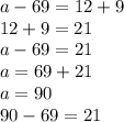 a - 69 = 12 + 9 \\ 12 + 9 = 21 \\ a - 69 = 21 \\ a = 69 + 21 \\ a = 90 \\ 90 - 69 = 21