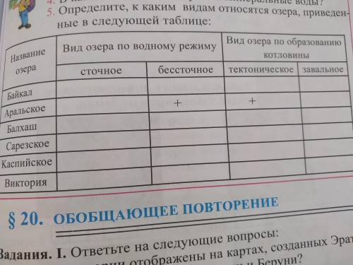 Определите, к каким видам относятся озера , приведеные в следующей таблице МОЖНО ОТВЕТ ПОЛНОСТЬЮ